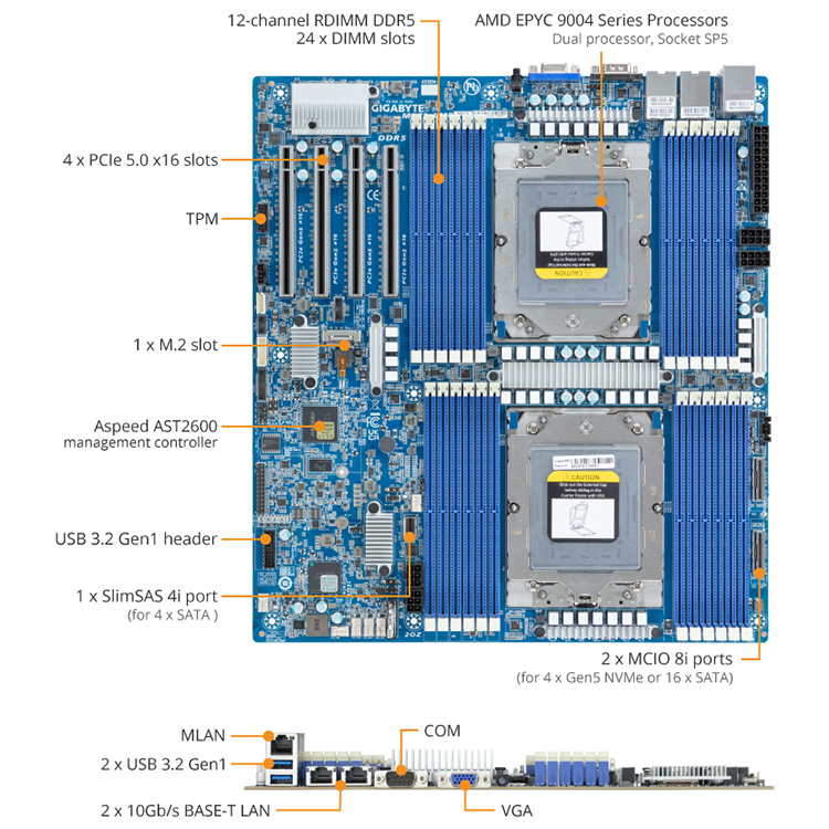 GIGABYTE MZ73-LM0 E-ATXサーバーマザーボード、2つのLGA 4094ソケット