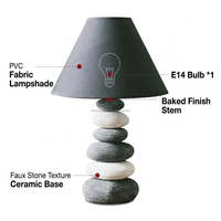 Lampe de bureau LED E14 en céramique de style européen, alimentée par USB, lumière blanc chaud, protection des yeux, abat-jour en tissu, chambre à coucher, salon