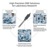 Sensor Elektroda ORP Digital Presisi Tinggi Seri MTC101 Ujung Platinum dengan Probe Suhu Terintegrasi 0-80C untuk Air