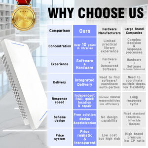 Système de contrôle d'accès au plafond RFID dissimulé MiJin, <span class=keywords><strong>lecteur</strong></span> haute fréquence UHF ISO 18000-6C, distance de lecture de 1,90 m à 3,30 m - Product Image 6