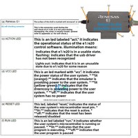 Emulator Renesas E1 R0E000010KCE00 - Perangkat Debugging & Pemrograman Tersedia di Stok Wilayah Luar Negeri Lainnya