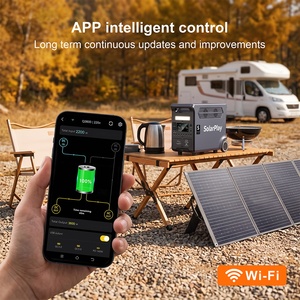 Solarplay ขายส่ง 11520Wh ชุดจ่ายไฟฉุกเฉินสำหรับฟาร์ม 3600W แบตเตอรี่แบบพกพา สถานีพลังงานแสงอาทิตย์ Solarplay - Product Image 3