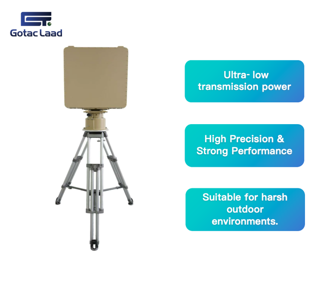 X Band 4-Channel Low Power Air Ground Water Integrated Detection Radar IP66/67 Protection Mechanical Azimuth Scanning 200