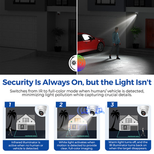 Hitosino 8 МП, 4 К, умная цветная камера ночного видения, с функцией обнаружения движения, IP-камера 2,0 глазного яблока - Product Image 4