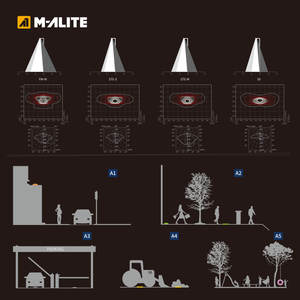 Lámpara LED de Jardín para Plazas y Zonas Peatonales, con Carcasa de Aluminio Fundido a Presión con Recubrimiento en Polvo, Impermeable IP65 y Anticorrosión, Lista para Conexión NEMA - Product Image 4