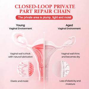 <span class=keywords><strong>Gel</strong></span> Vaginal Femenino de Primera Calidad de Marca Privada, Seguro y Efectivo <span class=keywords><strong>para</strong></span> el Cuidado <span class=keywords><strong>Íntimo</strong></span>, <span class=keywords><strong>Gel</strong></span> Reafirmante y Tensor Vaginal con PDRN <span class=keywords><strong>para</strong></span> Mujeres - Product Image 3