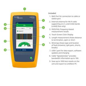 Kit de Prueba de Red Wi-Fi LIQ-DUO-KIT-1475 LinkIQ-Duo, Verificador de Fibra, Sonda FiberInspector, Componentes Electrónicos - Product Image 2