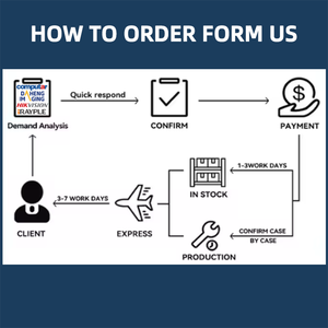 IRAYPLE R5000 R5016MG-06M-RGG01E R5016MG-16M-RGG01E Industrial <strong>Code</strong> Reader Fixed Industrial Scanner Industrial Barcode Reader - Product Image 6