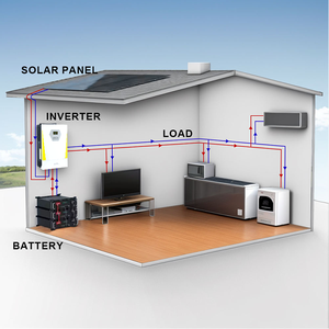 Inversor de energía solar de 5Kw 48V Sistema de almacenamiento de energía híbrida Fase dividida Fuera de la red en la red Mppt Batería de respaldo para el hogar - Product Image 2