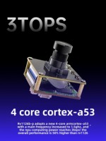 Solución de Cámara IPC Rockchip RV1126B-P, Placa de Control Principal RV1126, Cámara de Reconocimiento Facial de 38 Píxeles, Visión 4K, Computación de 3TOPS