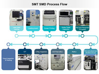 Servicio de Ensamblaje de PCB con Plazo de Entrega Rápido, Precio Competitivo, Fabricación de Placas PCB SMT Multicapa, Fábrica de Circuitos Electrónicos