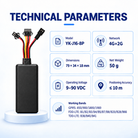 Pelacak GPS Berkabel YK-J16-8P 4G LTE+2G untuk Dashboard, Pelacakan Kendaraan Real-Time, Pemutus Bahan Bakar Jarak Jauh, Alarm SOS, Pemantauan Suara