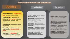 Mangkuk Sup Mie Berkualitas Tinggi Matte Kustomisasi Peralatan Makan Mewah Restoran Mangkuk Mie Lamian 8 Inci - Product Image 6