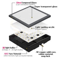 Luces LED Interactivas de Ladrillo RGB de Doble Temperatura de Color 30x30, Rejilla de Píxeles Inteligente IP54 DMX512, Montaje en Suelo, 50000h de Vida Útil, 36 LEDs
