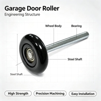 Rouleau de quincaillerie pour porte de garage, directement de l'usine, roulement silencieux pour kits de réparation de portes de garage sectionnelles.