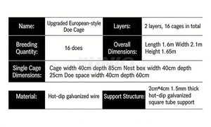 <span class=keywords><strong>Cage</strong></span> à lapins de luxe neuve et abordable en alliage d'aluminium de type H pour la reproduction en <span class=keywords><strong>intérieur</strong></span> dans le Henan - Product Image 6