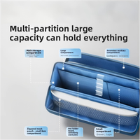 Trousse à crayons multifonctionnelle grande capacité pour garçons et filles, nouveau modèle 2026, vente en gros