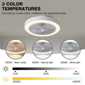 Luz <span class=keywords><strong>de</strong></span> <span class=keywords><strong>ventilador</strong></span> <span class=keywords><strong>de</strong></span> techo Led <span class=keywords><strong>de</strong></span> Interior para restaurante redondo <span class=keywords><strong>de</strong></span> <span class=keywords><strong>precio</strong></span> al por mayor con control remoto - Product Image 3