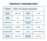 Módulo Láser Industrial de Erbio-Vidrio de 1535 nm para Medición de Distancia, para Vehículos, Drones, Pods, Gimbals, Alcance de 10000m, Frecuencia de 1Hz, Punto Rojo, IP67, 12V