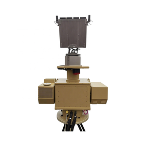 JW-1 High-End Civilian <strong>Security</strong> Drone-Defense Detector For Protection And Safety In Private Communities