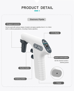 Fabricants de remplisseurs de pipettes <span class=keywords><strong>JOAN</strong></span> Lab - Product Image 5