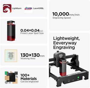 New Laser Engraver acmer S1 xách tay Laser Cutter CNC mini Khắc Máy cắt cho DIY gỗ Acrylic da cao su - Product Image 3