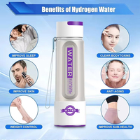 Bouteille ioniseur d'eau portable SPRING 420 ml, technologie de séparation hydrogène/oxygène SPE, haute concentration 2000 PPB, batterie lithium 4000 mAh