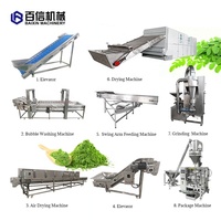 Fabrieksleverancier Moringa-bladpoeder productielijn Moringa-bladeren wasmachine, droger en molen