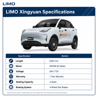 Modèle 2026 SUV, Nouveau véhicule utilitaire, Mini voiture électrique EV, Sièges en cuir, Véhicules électriques à énergie nouvelle, Voitures fabriquées en Chine