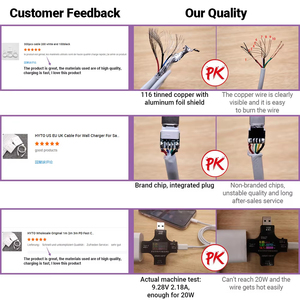 Chúng tôi EU UK cáp cho tường sạc cho Samsung PD nhanh 20W 25W 45W USB Loại C Cáp sạc cho <span class=keywords><strong>iPhone</strong></span> 14Promax 1m 2m - Product Image 6