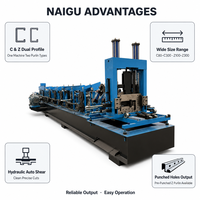 Machine à poutrelles interchangeable CZ à commande servo intelligente NaiGu pour bâtiments à ossature métallique