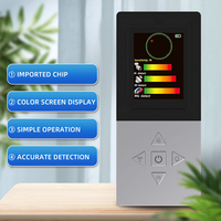 Detector Antiespía Vodasafe, Detector de Señales RF (0.5-6GHz), Escáner de Luz Roja IR y 695nm, Detector de Cámaras Ocultas/Dispositivos de Espionaje/Localizadores GPS con un Solo Clic