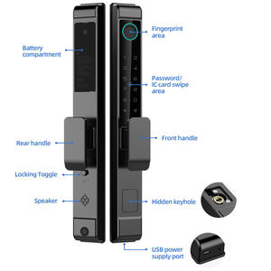 กุญแจล็อคประตูอัจฉริยะแบบมินิมอลทันสมัย ขอบบาง ใช้แอป Tuya ระบบคลาวด์ บัตร IC <span class=keywords><strong>รหัส</strong></span>ผ่าน  แบบไม่ใช้กุญแจ สำหรับประตูทรงเพรียวบาง - Product Image 3