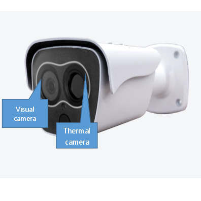 Double vision Infrared Imager Thermal Imaging