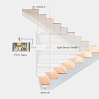 Applique Murale Latérale Moderne DGLUX pour Intérieur, Salon, Chambre à Coucher, Escalier, avec Détecteur de Mouvement, Lumière LED d'Escalier