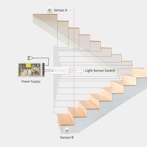 DGLUXモダンな屋内サイド階段ウォールランプリビングルーム寝室階段モーションセンサーLEDステップライト - Product Image 3