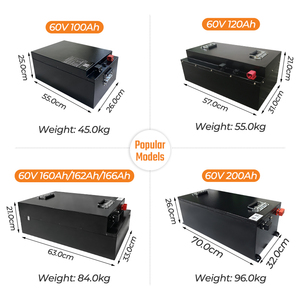 리튬 이온 배터리 Lifepo4 45ah 58Ah 65ah 70ah 48V 60V 72V LifePo4 배터리 팩 전기 2-3-4륜 전기 릭샤용 - Product Image 3