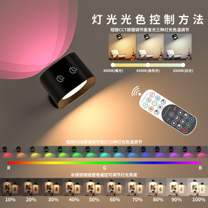 Cacti <b>Led</b> Night Light <b>Rechargeable</b> Battery Operated Changeable Color Geometric Solid Surface Mounted Smart Home <b>Lighting</b> - Product Image 3