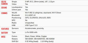 Téléphones en gros, smartphone 5G, 32 Go, téléphones de qualité A, état d'origine, prix bas, téléphone portable A04 - Product Image 5