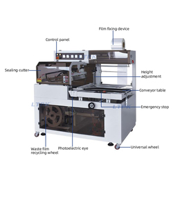 Machine à sceller automatique en L avec tunnel de chaleur rétractable Machine à sceller par soufflage de film rétractable <span class=keywords><strong>POF</strong></span> à circulation d'<span class=keywords><strong>air</strong></span> chaud - Product Image 6