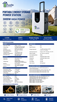 Station d'alimentation portable haute puissance 4500Wh 3000W, générateur solaire LiFePO4 pour la maison, la secours d'urgence, le camping en caravane