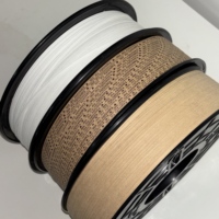 Fanxing Premium Geprinte logo Kraftpapier Binddraad Twist Ties Rol Spoel voor Bakkerij Verzegelde Broodzak Verpakking