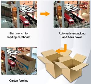 Máquina Automática para Abrir, Formar y Sellar la Base de Cajas de Cartón para Empaquetado - Product Image 5