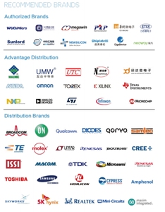 Mạch tích hợp (ICS)/xử lý video <span class=keywords><strong>lmh0376sq</strong></span>/<span class=keywords><strong>nopb</strong></span> - Product Image 2