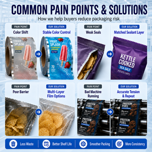 Rouleau de <span class=keywords><strong>film</strong></span> plastique laminé thermoscellé imprimé personnalisé <span class=keywords><strong>Film</strong></span> alimentaire pour biscuit de bonbon pour l'emballage de snacks Lignes de production automatisées - Product Image 4