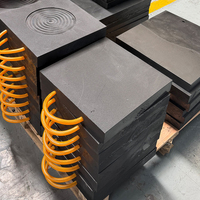 Plaques de support antidérapantes en polyéthylène haute densité pour grue, fournisseur en gros, épaisseur personnalisée, plaques de support UHMWPE pour stabilisateurs