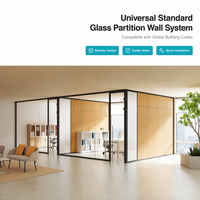 Sistema de Paredes Divisorias de Vidrio Estándar Universal Compatible con las Normas Globales de Construcción