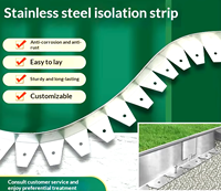 Fabricante Chino 304 #   Borde de Césped de Acero Inoxidable y Latón de Calidad para Jardín