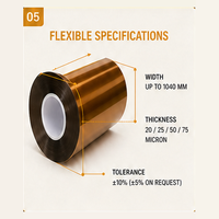 Film en polyimide jaune SAIM 6051, classe H 180C, isolation haute tension pour bobinage de moteur et de transformateur
