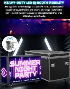 Écran d'affichage à LED pour façade de cabine de DJ personnalisé podium magique écran LED numérique créatif pour les boîtes de nuit bar <span class=keywords><strong>musique</strong></span> électronique - Product Image 5
